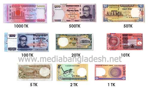 Bangladesh Currency