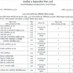 SSC Routine for all Education Boards in Bangladesh 2019