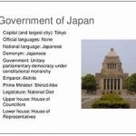How Important Is The Politics Of Japan?