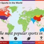 Sports in America – The Most Popular Sports in the United States