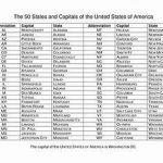 What Are the 50 States and Capitals of the United States?